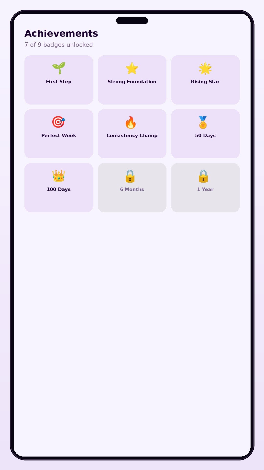 Achievements and Badges