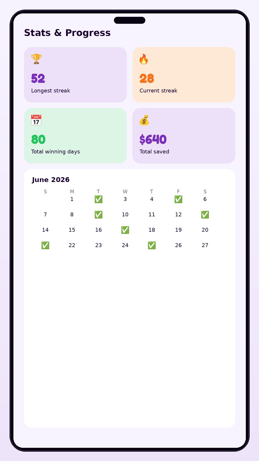 Stats and Progress Screen